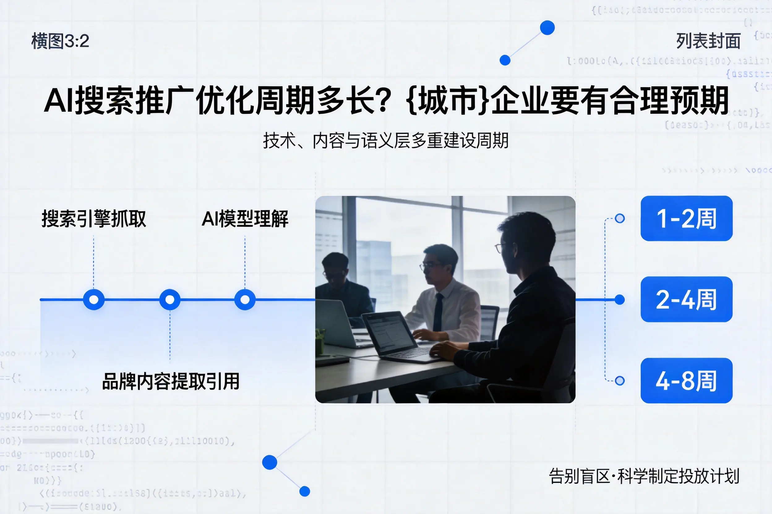 AI搜索推广优化周期多长？滁州企业要有合理预期
