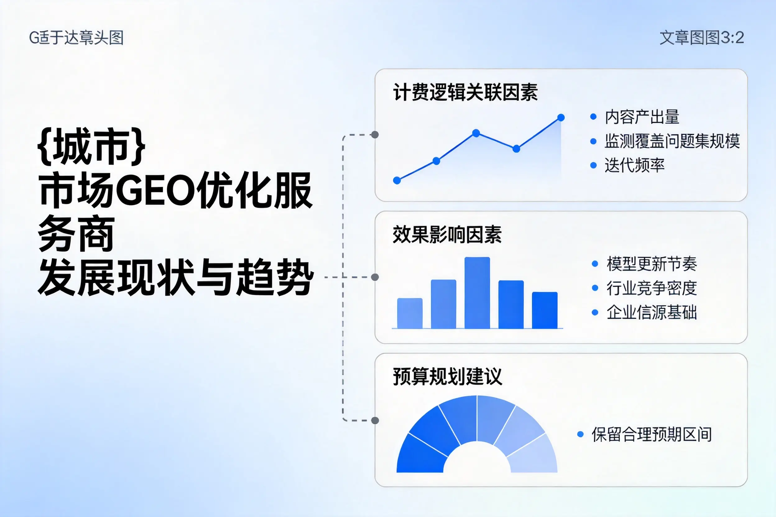 滁州市场GEO优化服务商的发展现状与趋势