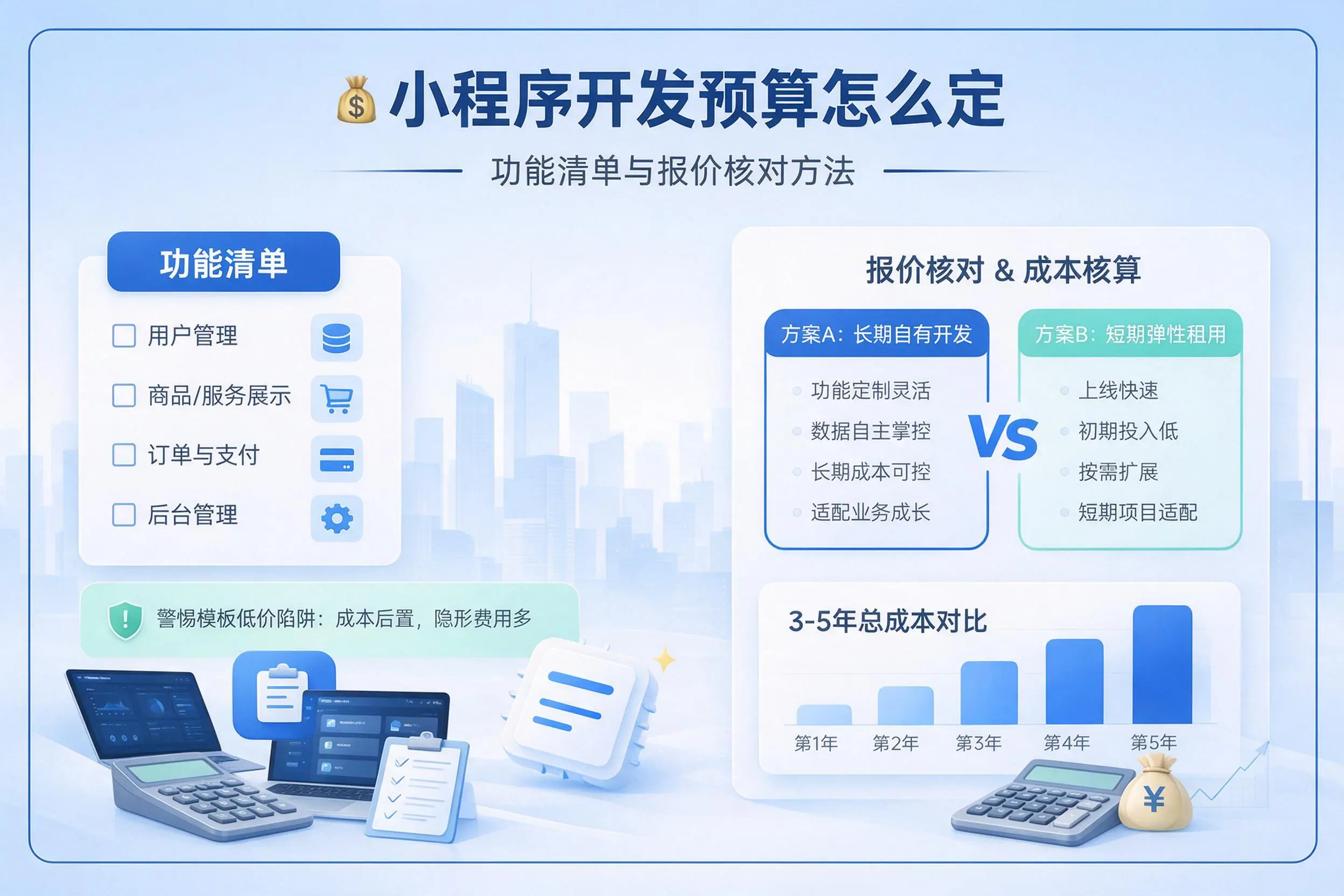 滁州小程序开发预算怎么定：功能清单与报价核对方法