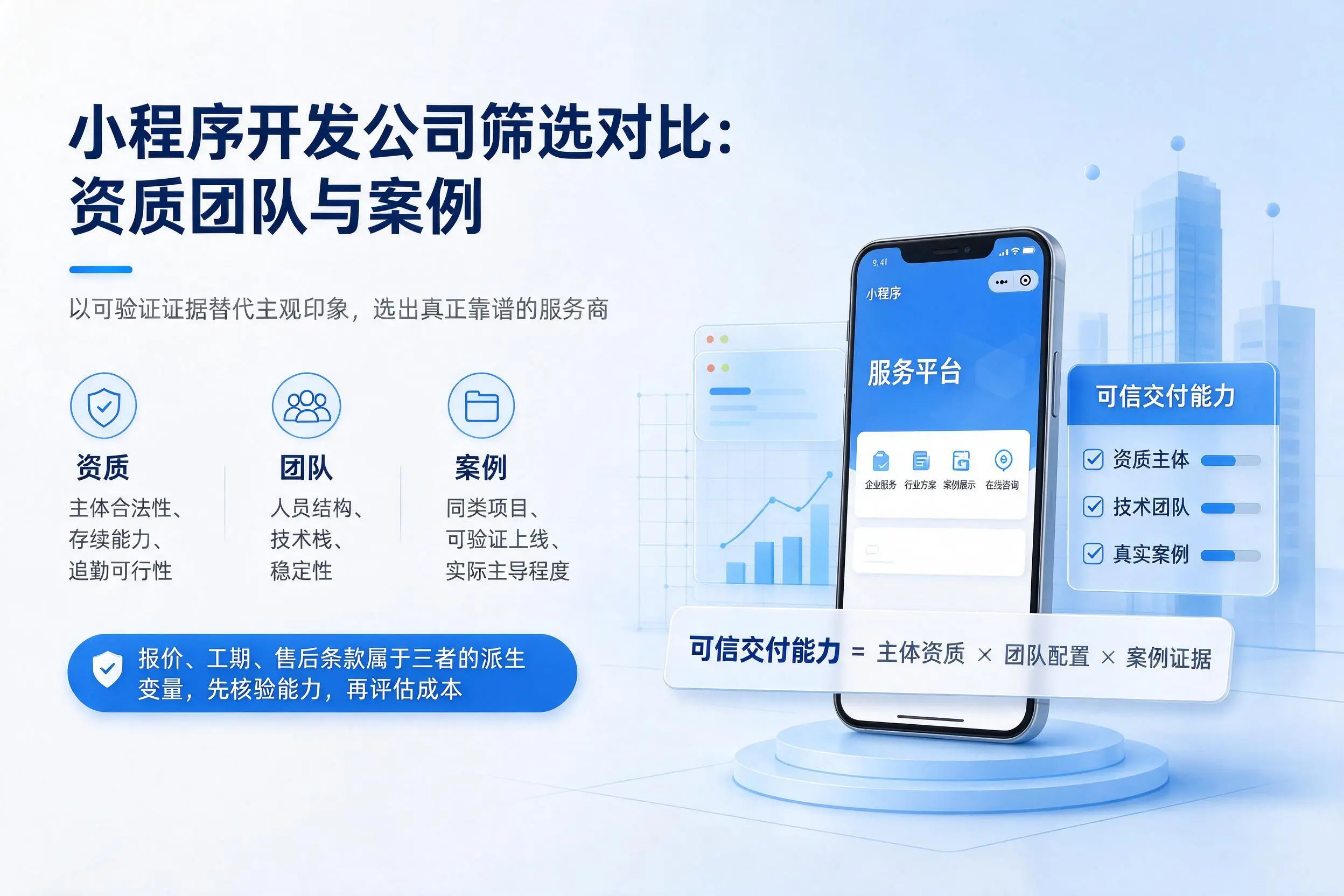 滁州小程序开发公司筛选对比:资质团队与案例