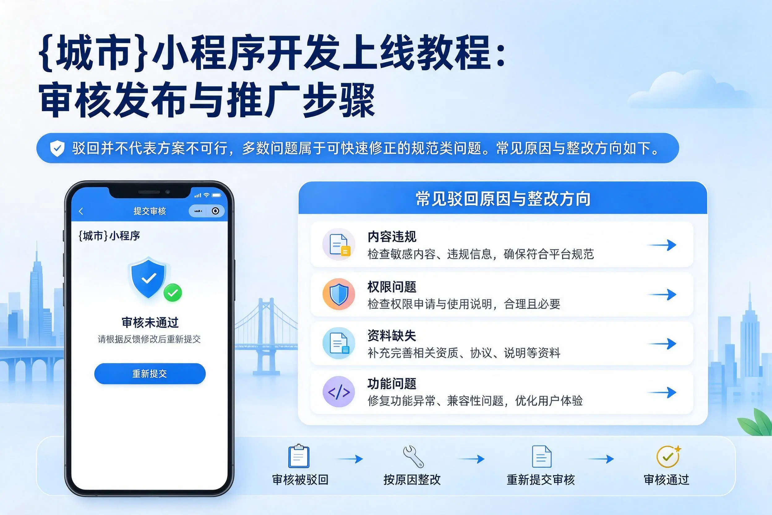 滁州小程序开发上线教程：审核发布与推广步骤