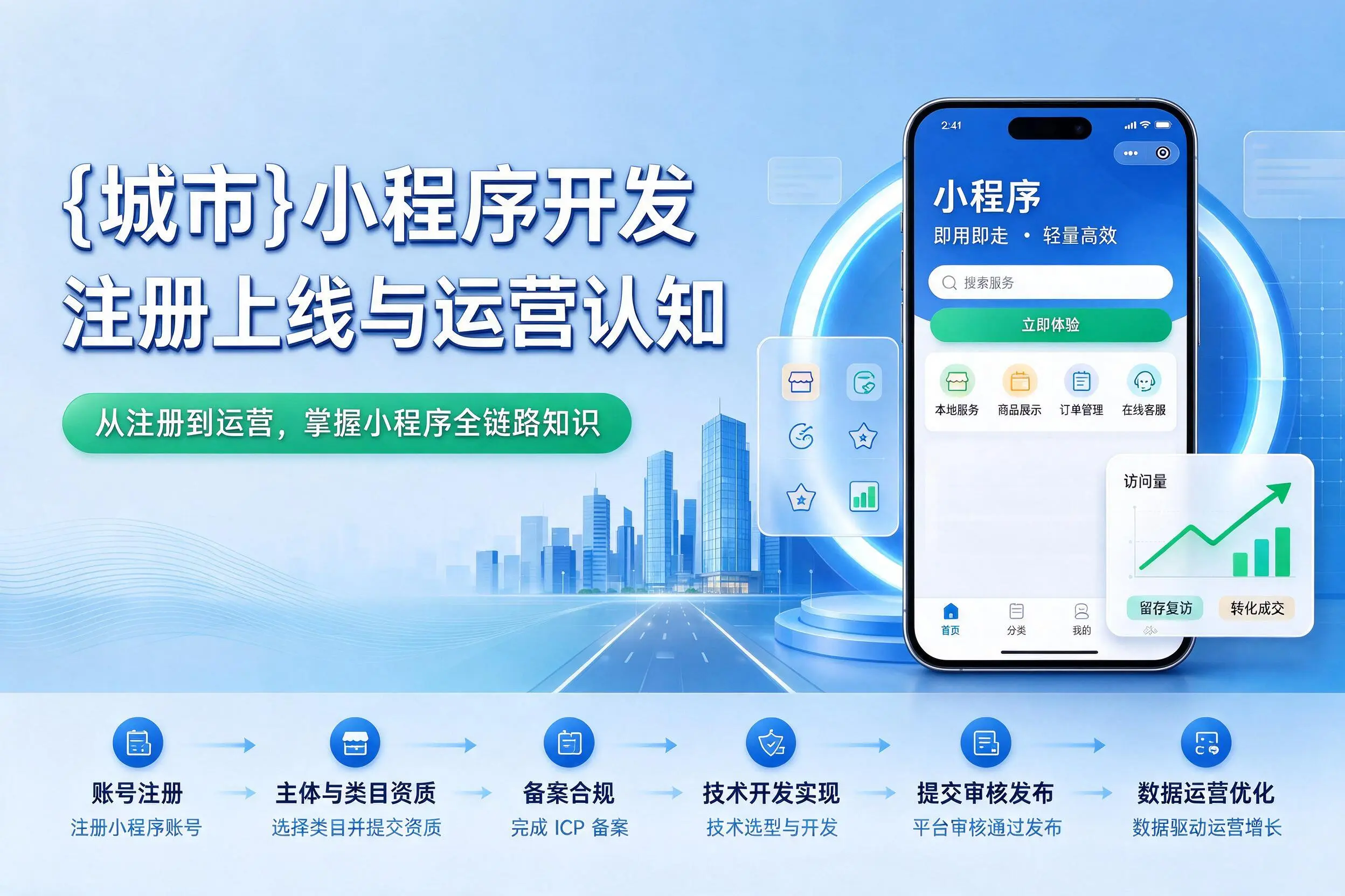 滁州小程序开发基础知识科普:注册上线与运营认知