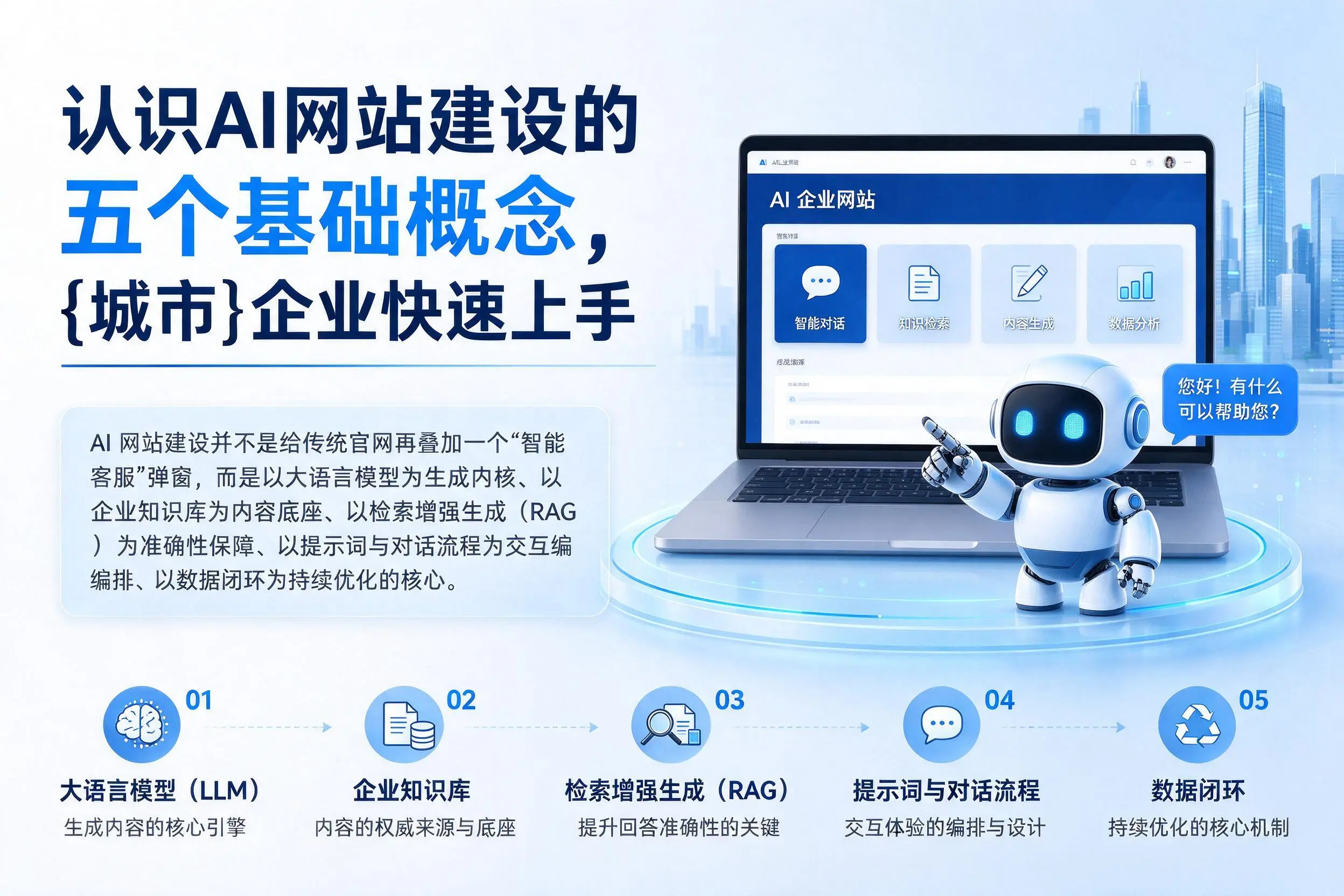 认识AI网站建设的五个基础概念，滁州企业快速上手