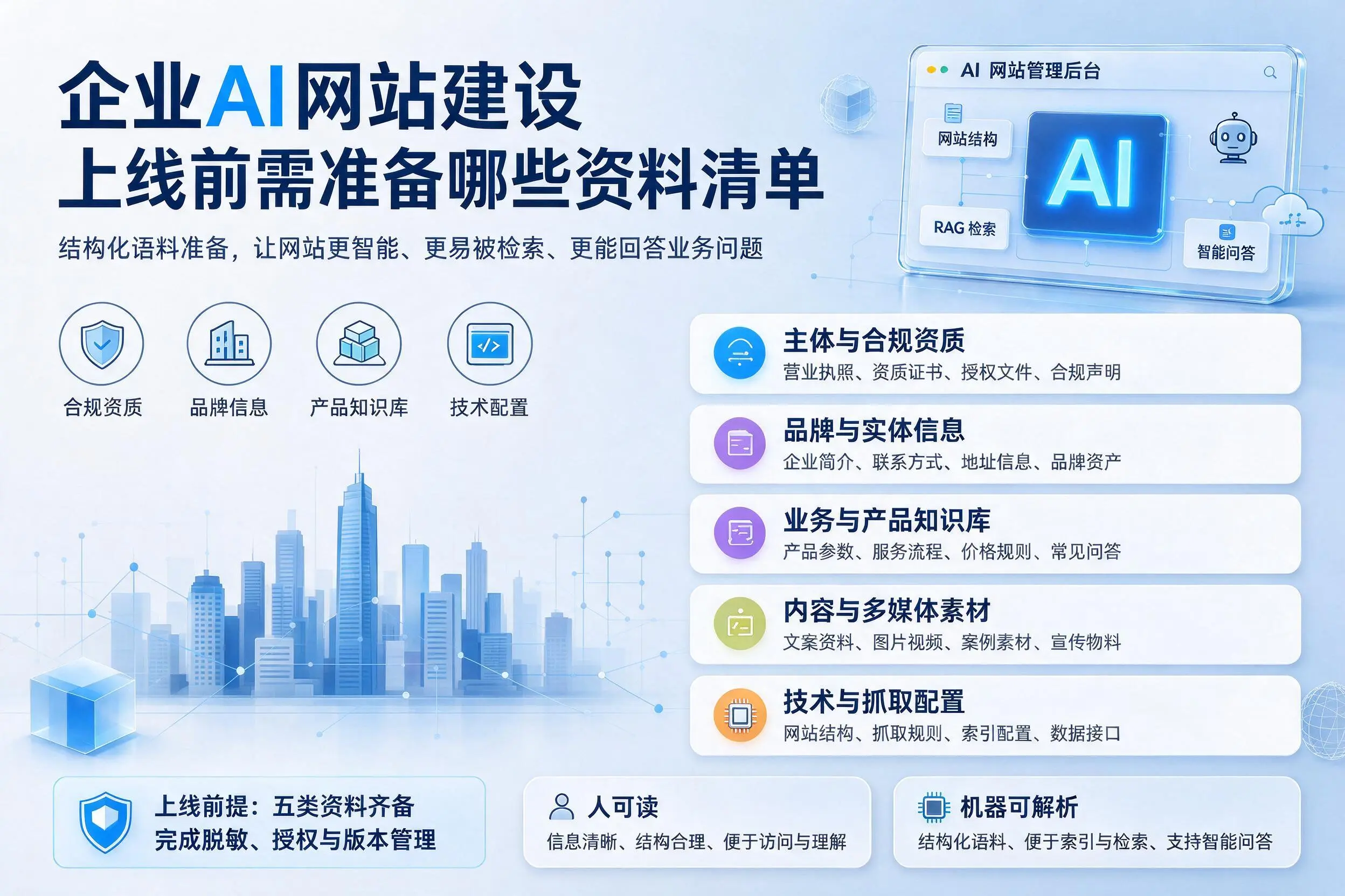 滁州企业AI网站建设上线前需准备哪些资料清单