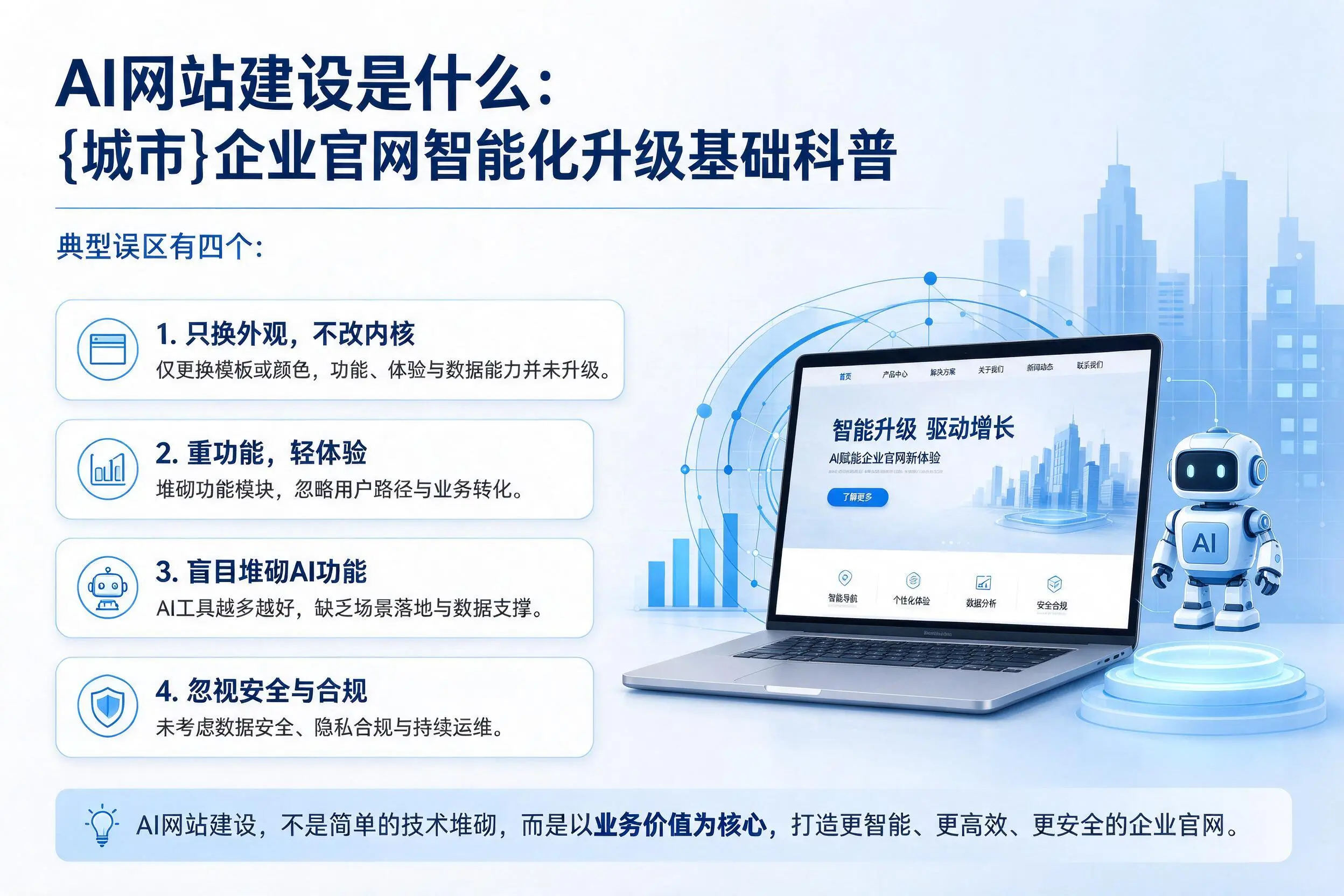AI网站建设是什么：滁州企业官网智能化升级基础科普