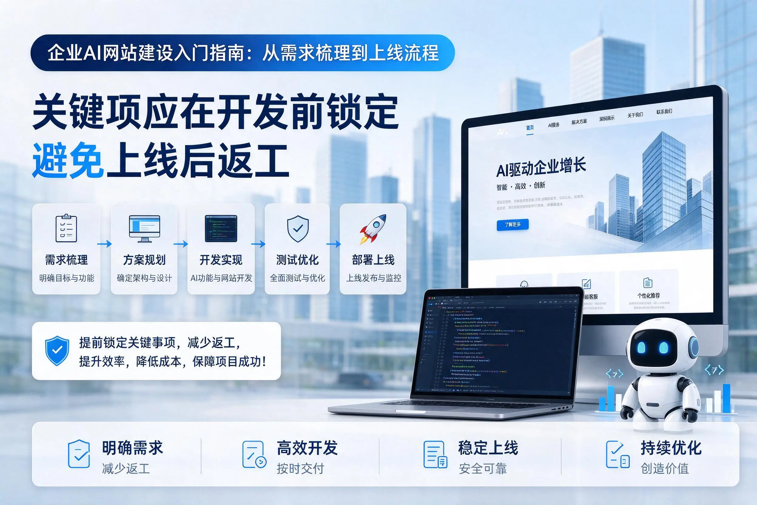 滁州企业AI网站建设入门指南：从需求梳理到上线流程