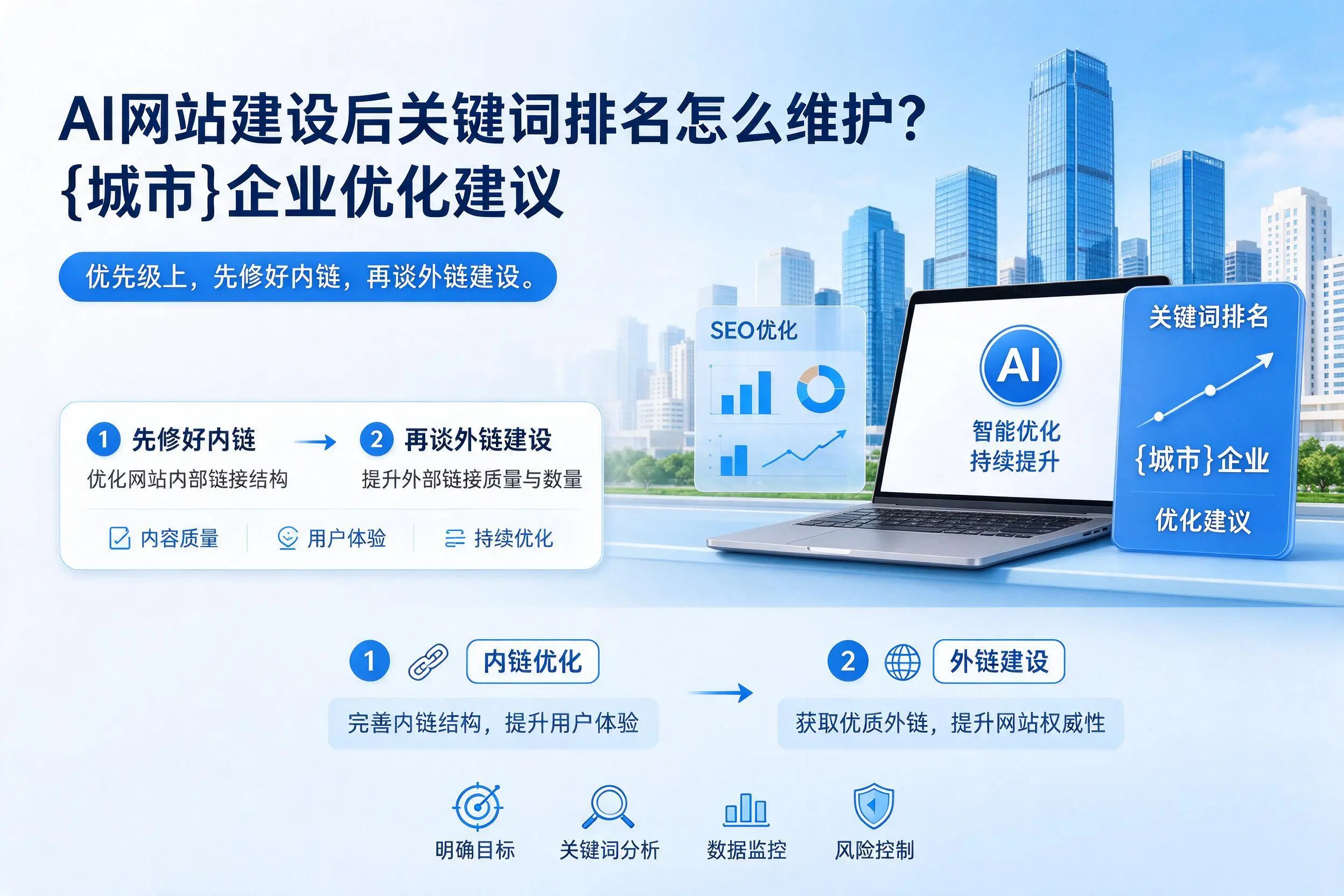 AI网站建设后关键词排名怎么维护？滁州企业优化建议