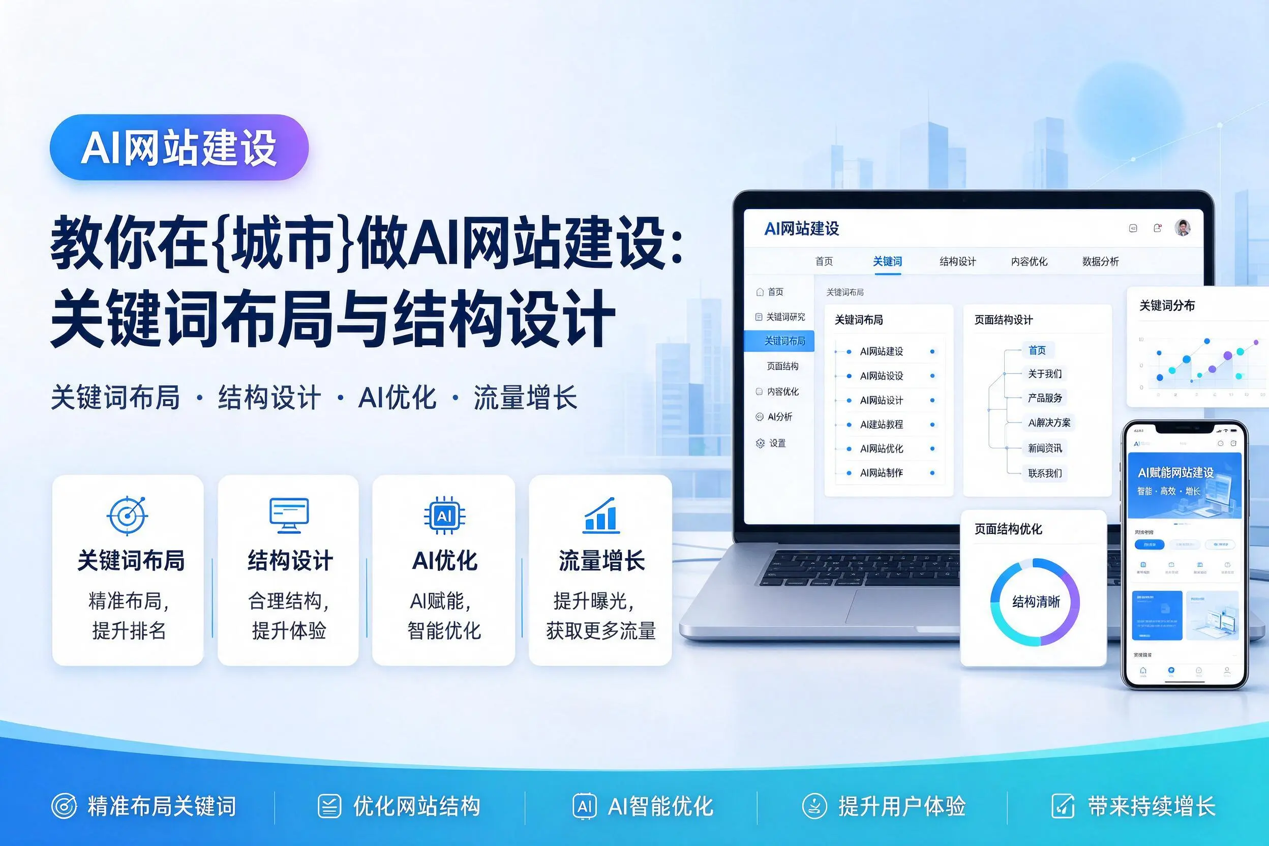 教你在滁州做AI网站建设：关键词布局与结构设计