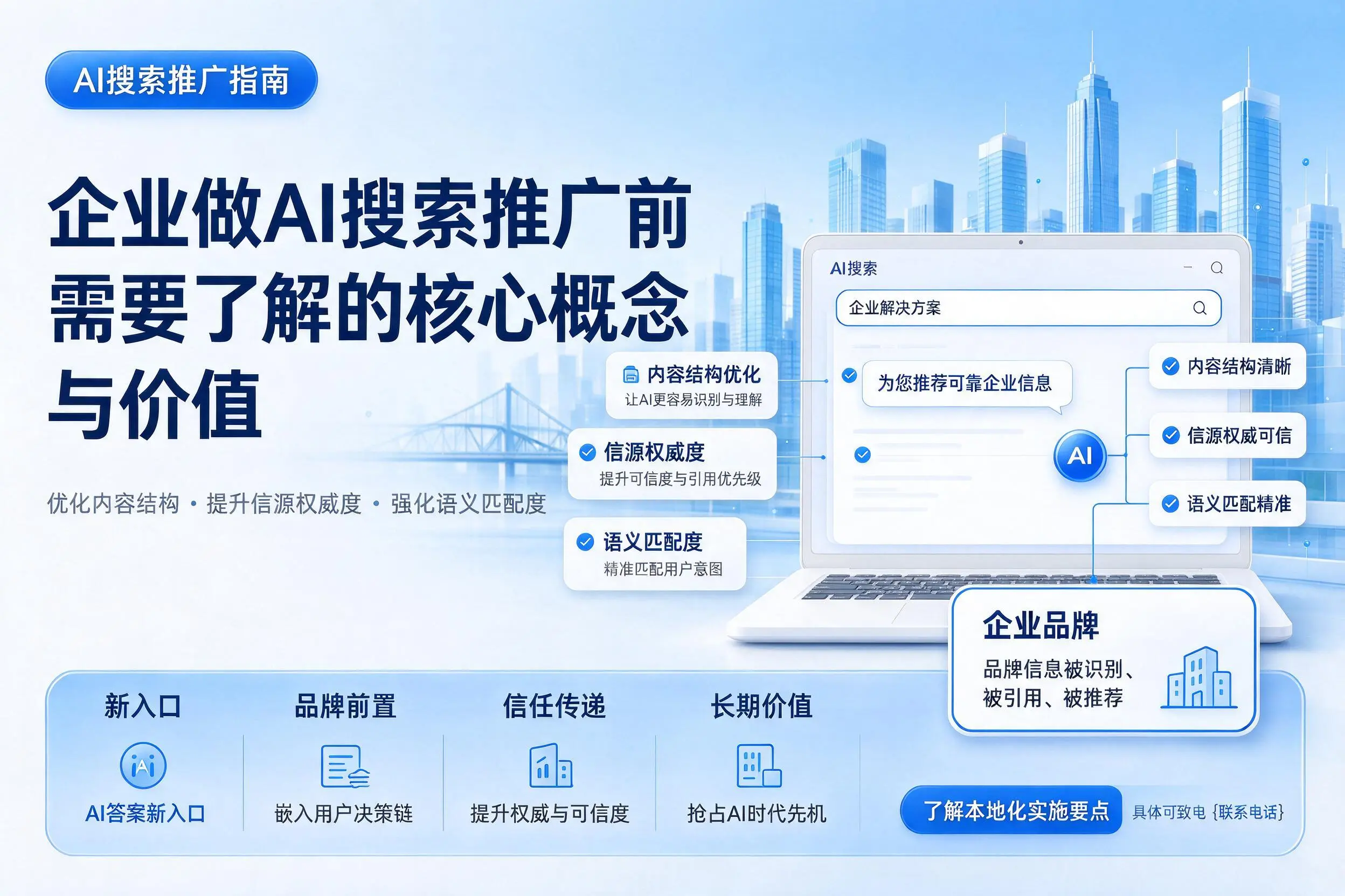 滁州企业做AI搜索推广前需要了解的核心概念与价值